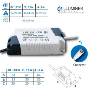 Driver 4-6Watts 300mA