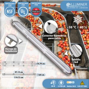 Sentry Elite ALP Grado NSF Alimenticio