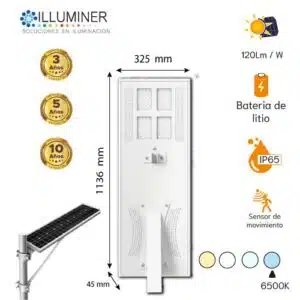 Premium Solar 95w