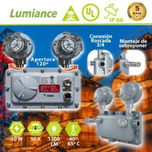 LED de Emergencia Antiexplosión