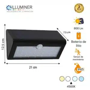 Solar Wall Pack
