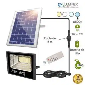 Reflector Solar 135w