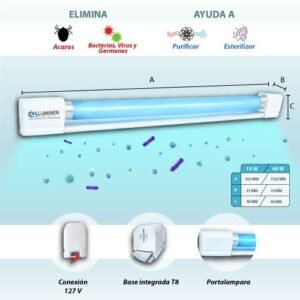 Canaleta 15W Germicida UVC