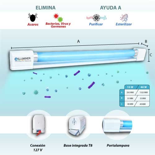 Canaleta 15W Germicida UVC
