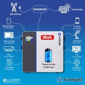 ESS Batería Litio Respaldo Energía