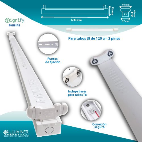 Canaleta 2 Tubos LED 120cm