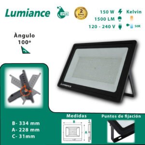 LED Reflector Jeta 150w