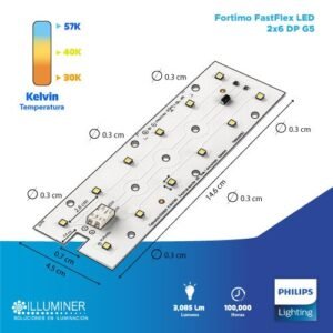 Fortimo Fastflex 2x6/757 DP G5