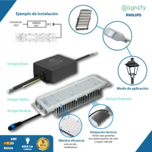 Kit Fortimo FastFlex IP66